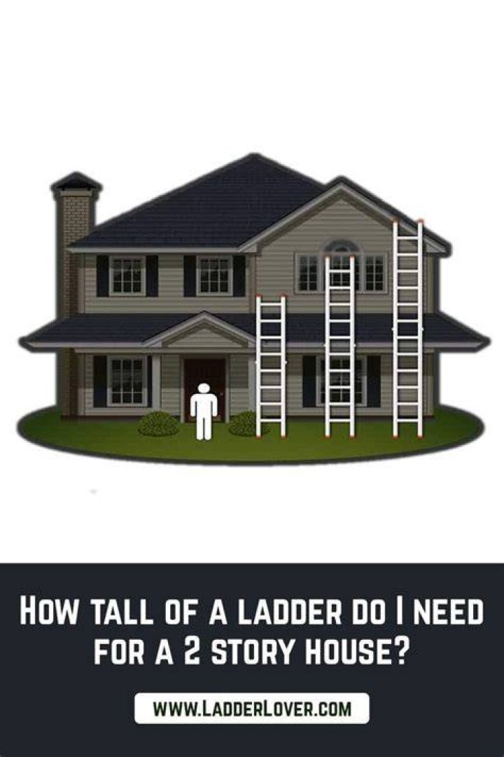 How tall of a ladder do I need for a 2 story house?
