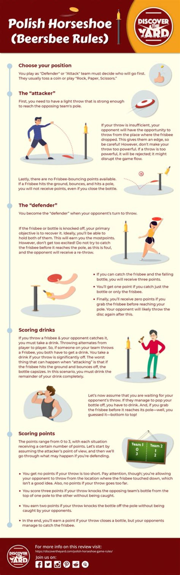 How tall should Polish Horseshoes be?