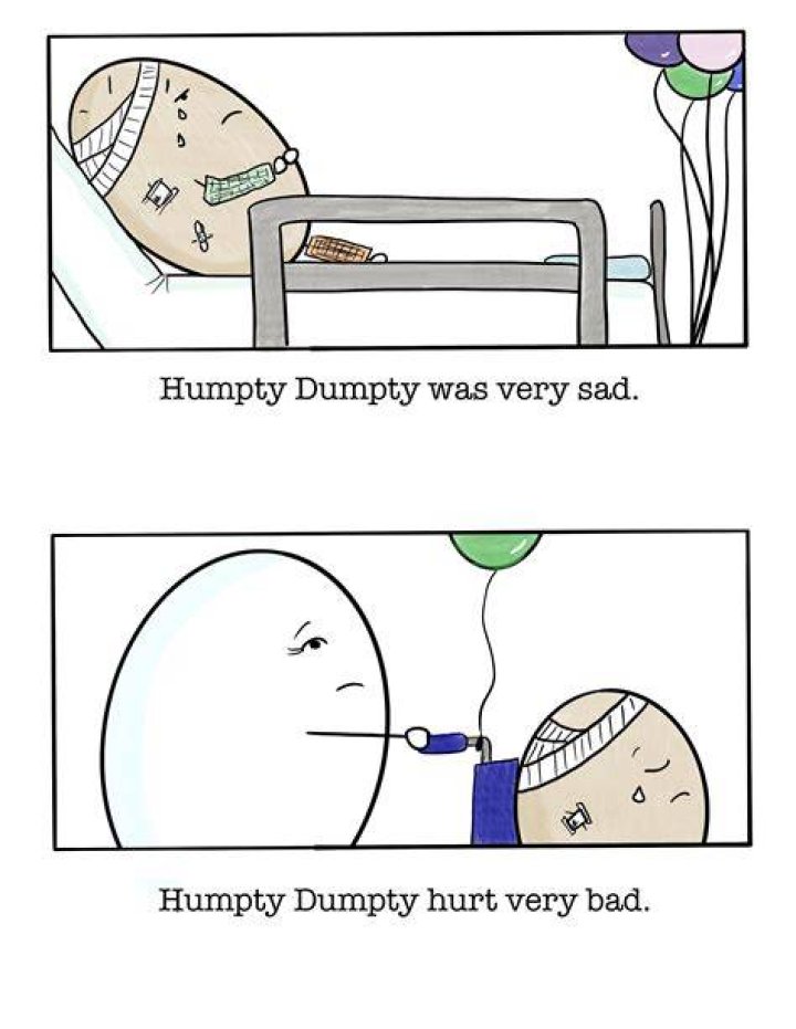 How would you describe Humpty Dumpty?
