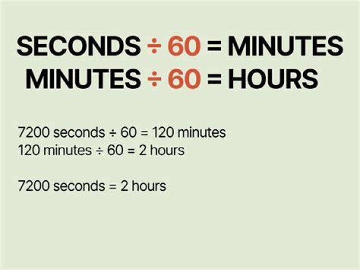Is 0 to 60 in 8 seconds fast?