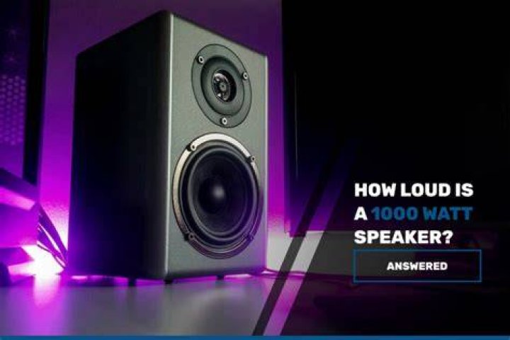 Is 1000 watt speakers loud?