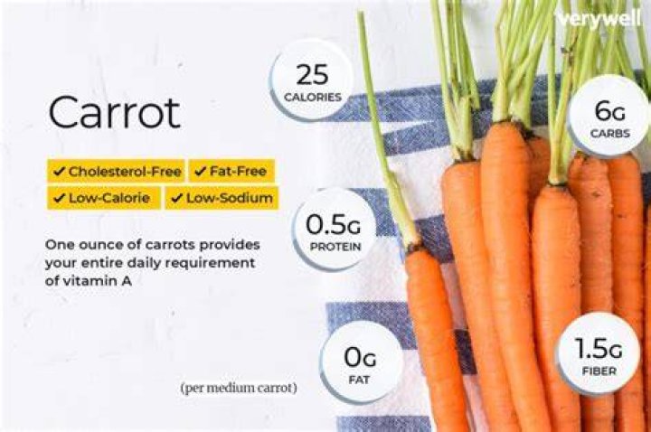 Is 2 carrots a day too much?