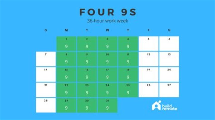 Is 32 hours full-time in NY?
