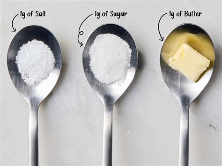 Is 35 grams of sugar a lot?