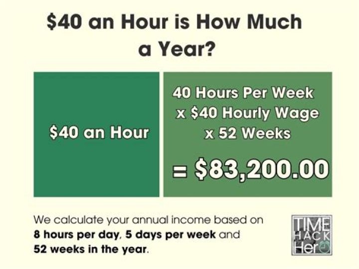 Is $40 an hour good?