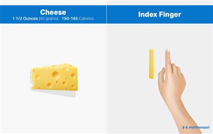 Is 8 oz of cheese a cup?