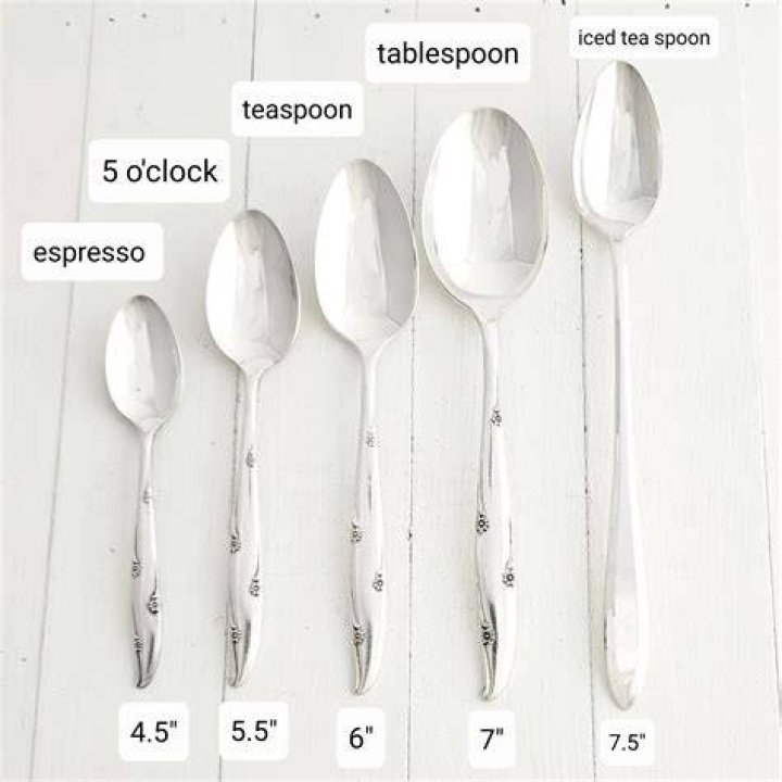 Is a big ta tablespoon or teaspoon?