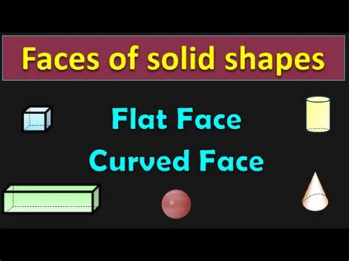 Is a curved surface a face?