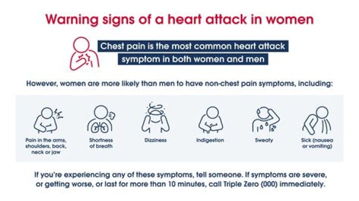 Is a metallic taste a sign of heart attack?