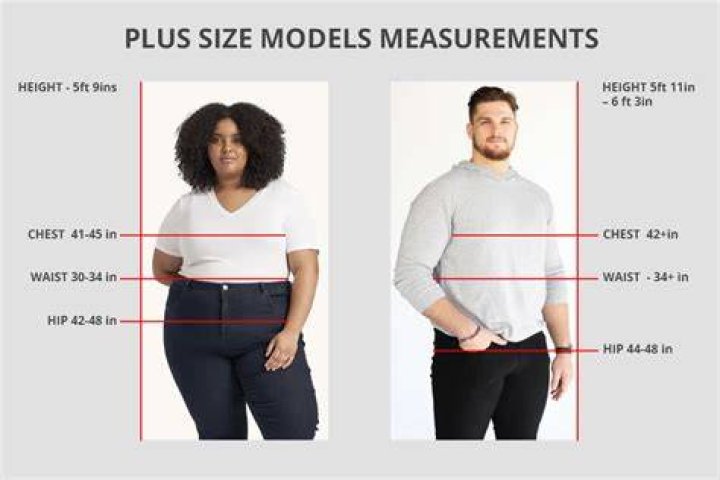 Is a size 8 considered skinny?