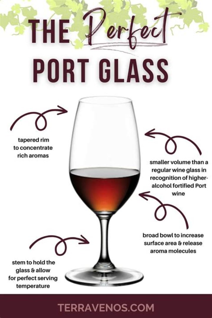 Is a small glass of port good for you?