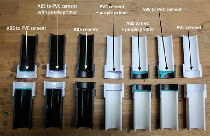 Is ABS and PVC glue the same?
