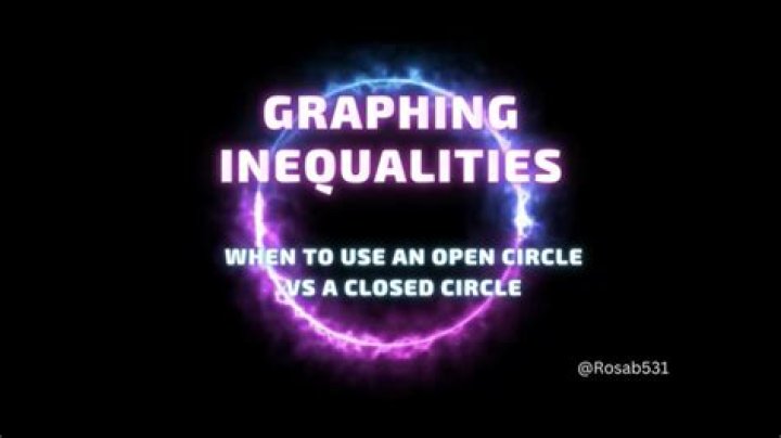 Is an open circle a limit?