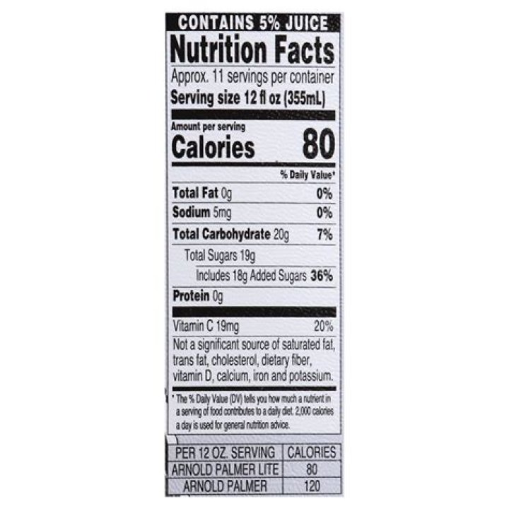 Is AriZona Half and Half healthy?