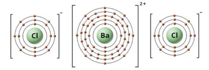 Is BaCl2 ionic or covalent?