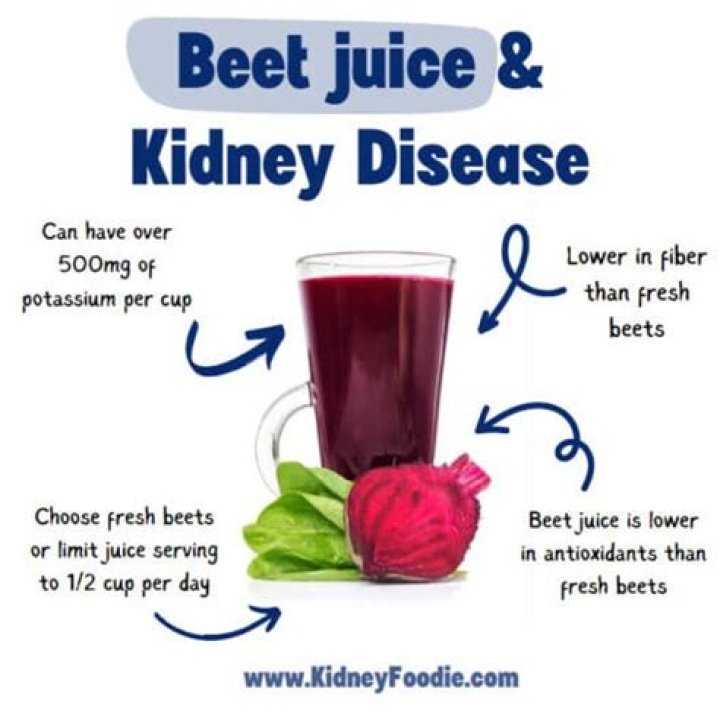Is beet juice bad for your kidneys?