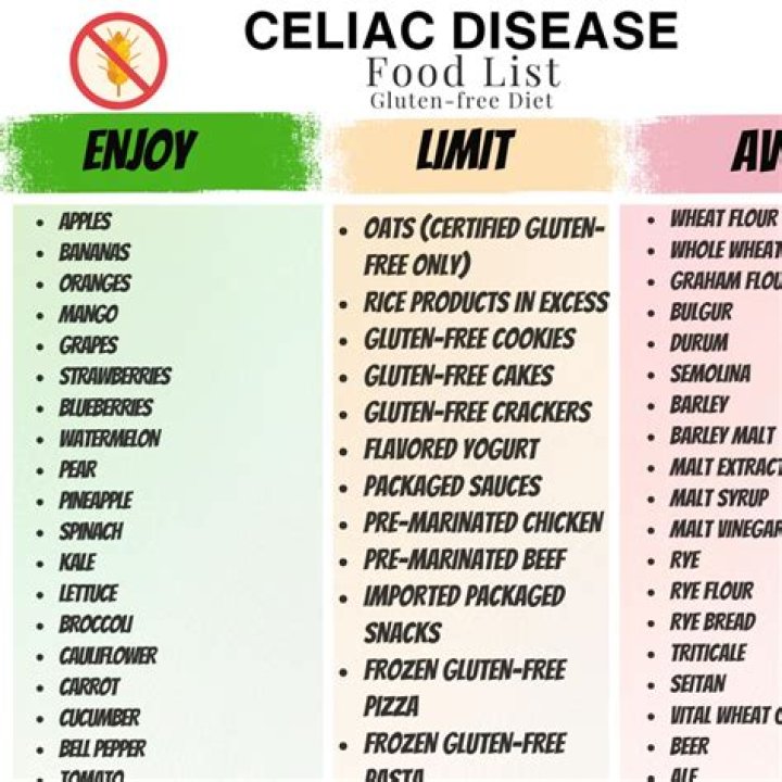 Is Benihana celiac friendly?
