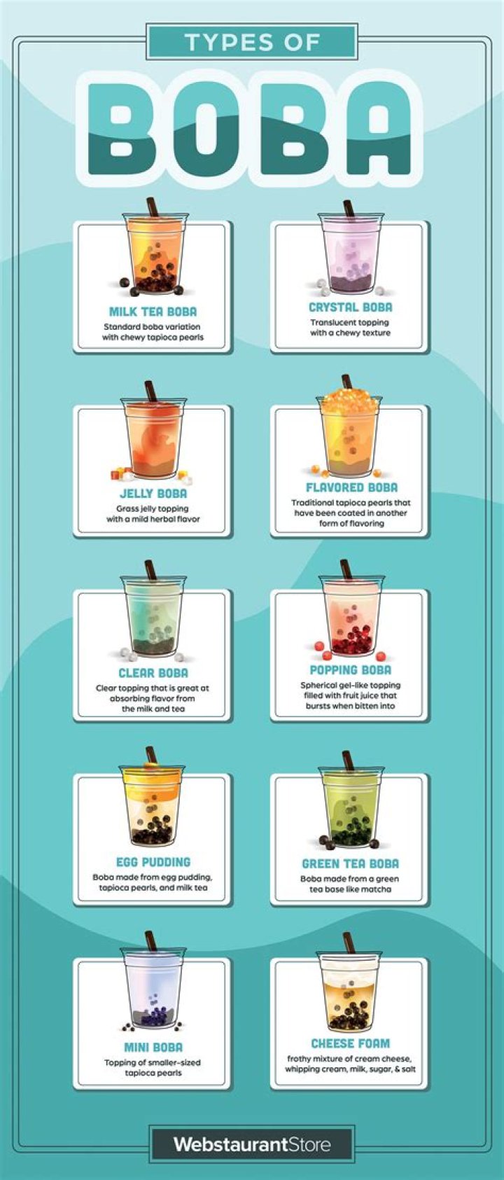 Is Boba a bad word?