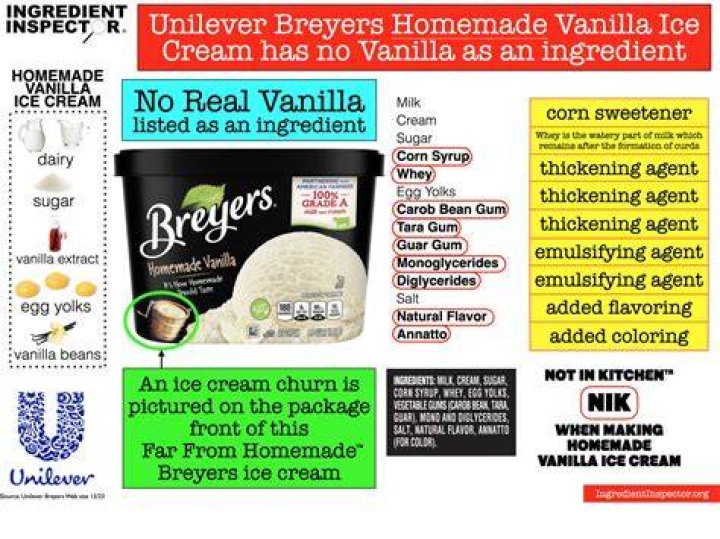 Is Breyers natural vanilla the same as vanilla bean?