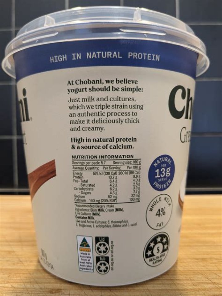 Is Chobani actually healthy?
