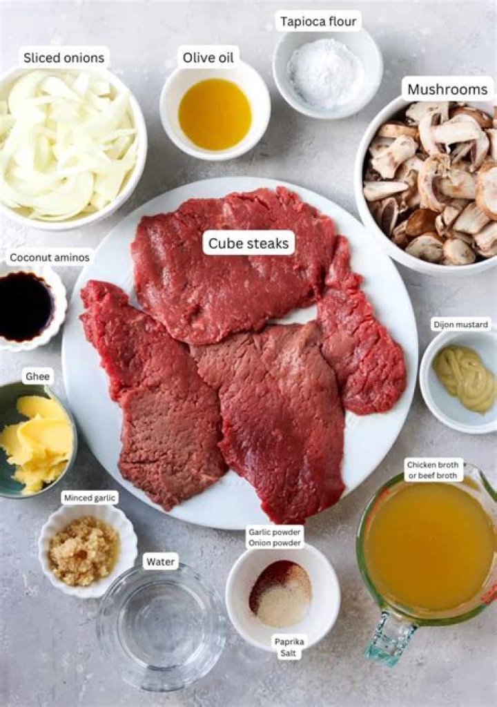 Is chopped steak and cube steak the same?