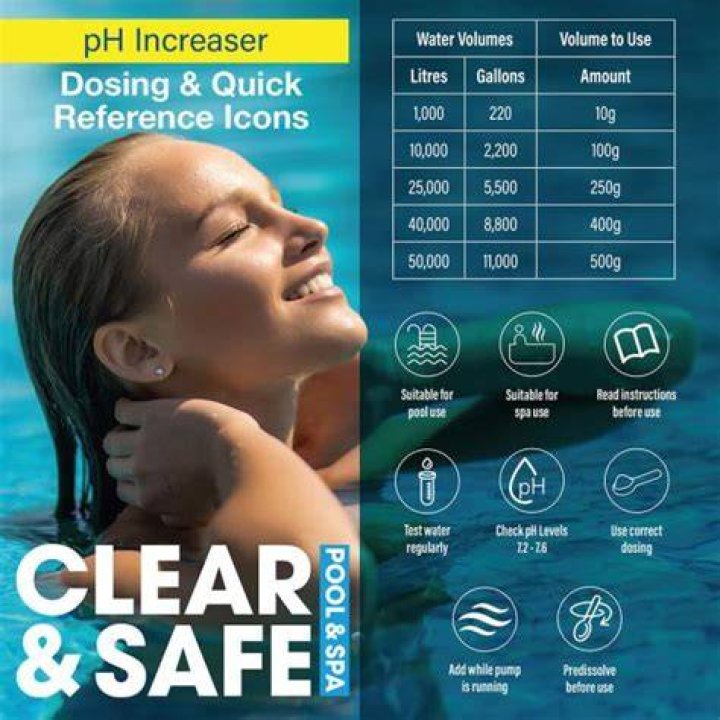 Is CLR safe for swimming pools?