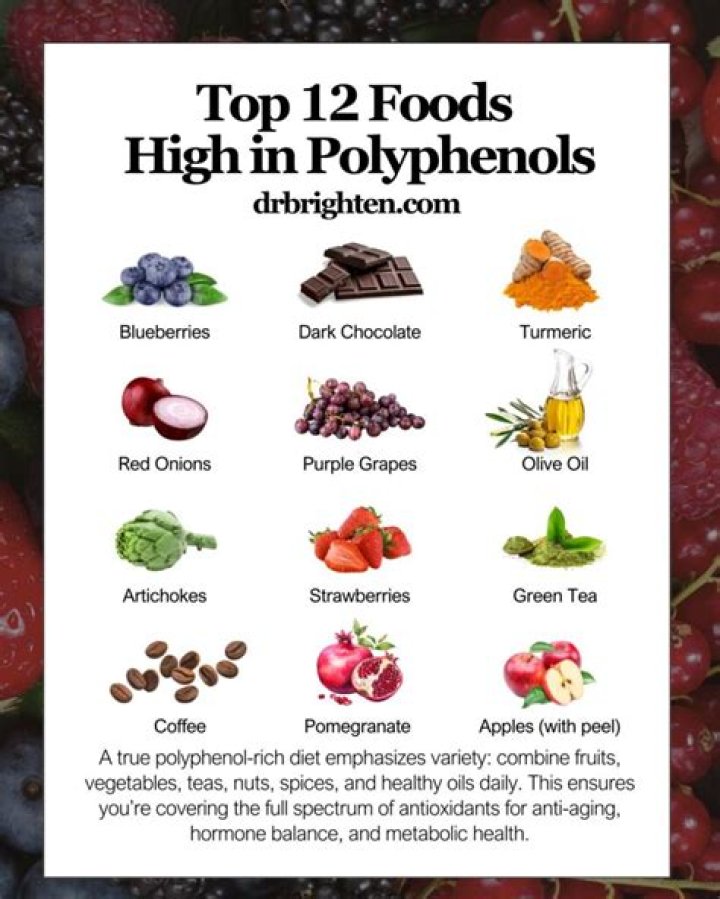 Is coffee high in polyphenols?