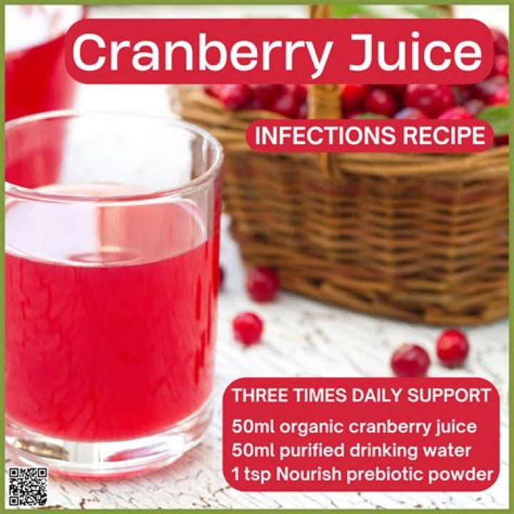 Is Cranberry Juice Good for weightlifting?