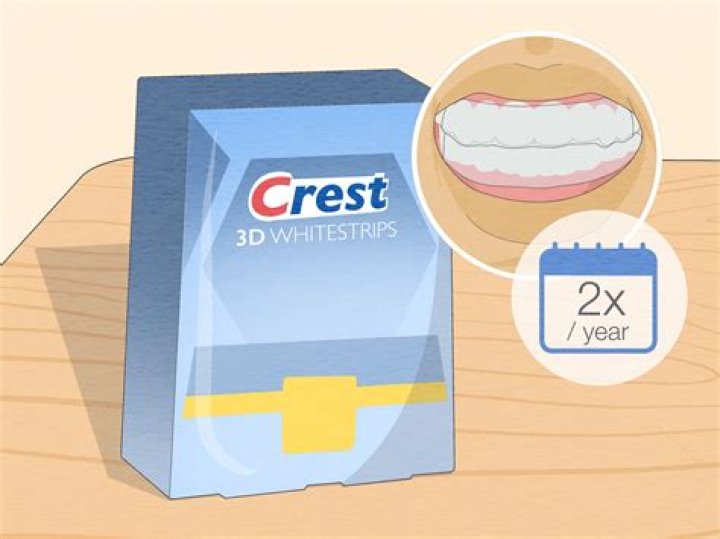 Is Crest toothpaste tested on animals?