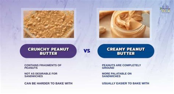 Is crunchy peanut butter healthier than creamy?