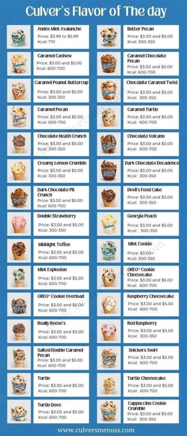 Is Culvers unhealthy?