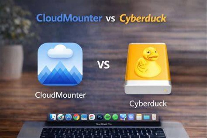 Is cyberduck safe?