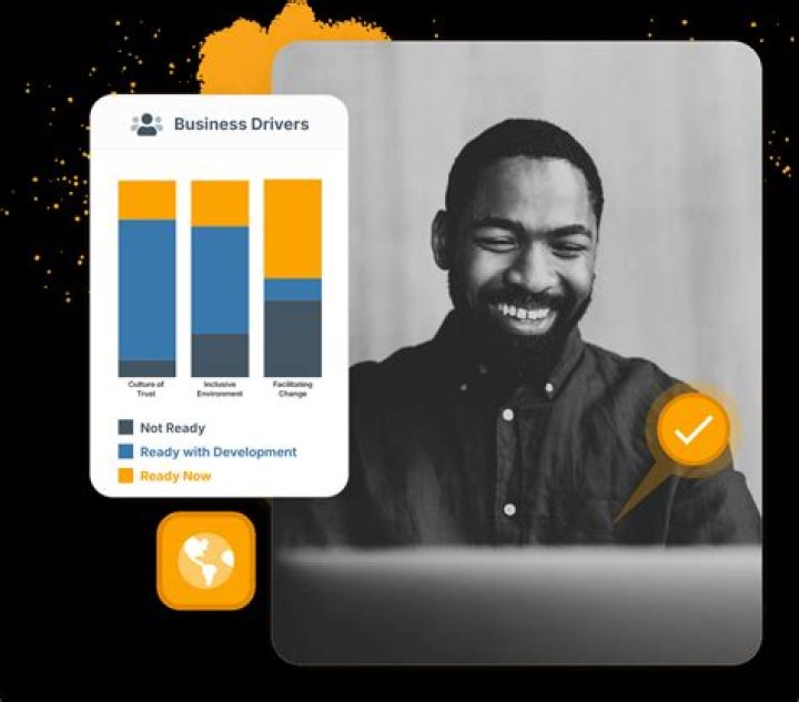 Is DDI work legit?
