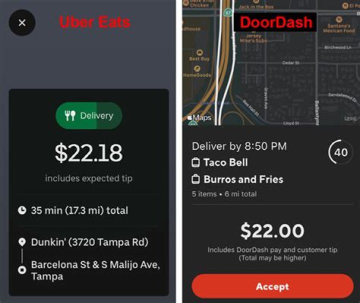 Is DoorDash or Ubereats cheaper?
