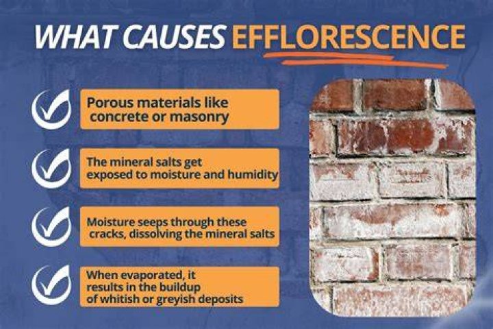 Is efflorescence a serious problem?