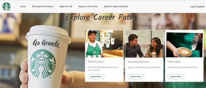 Is getting a job at Starbucks hard?