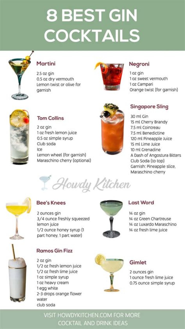 Is Gin good for cooking?