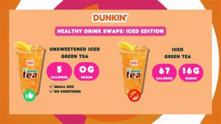 Is green tea from Dunkin Donuts healthy?
