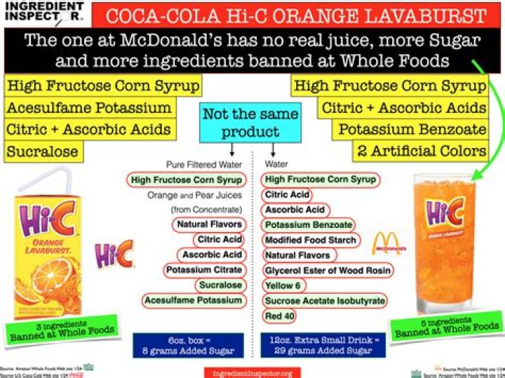 Is Hi-C Orange healthy?