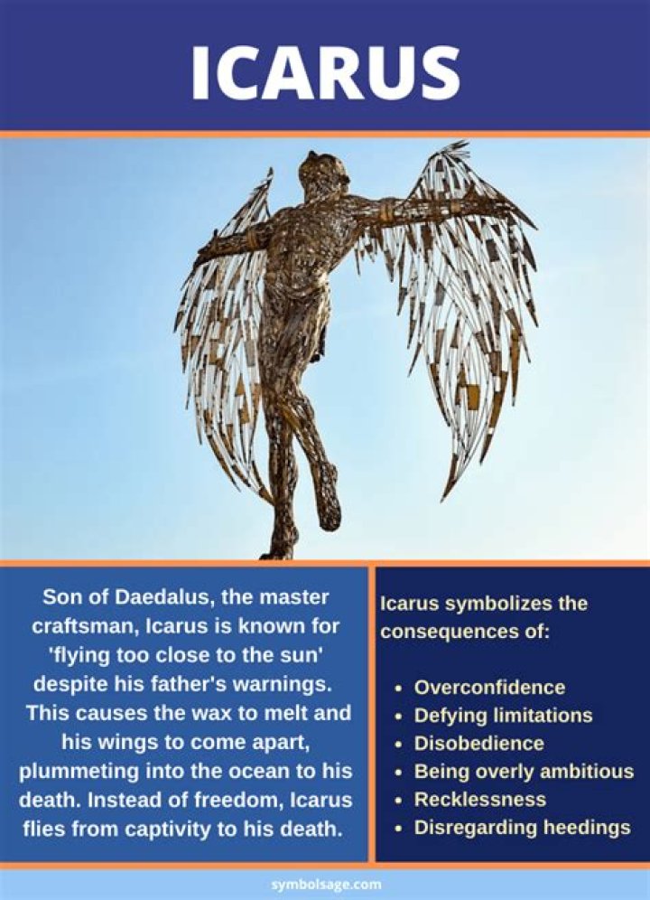 Is Icarus Greek or Roman?
