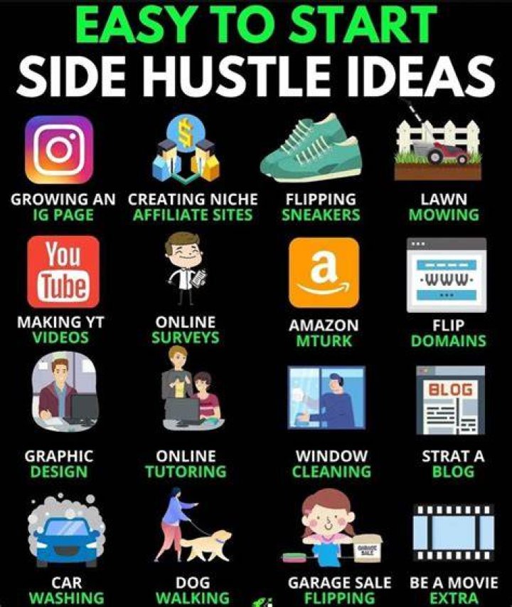 Is Instacart a good side hustle?