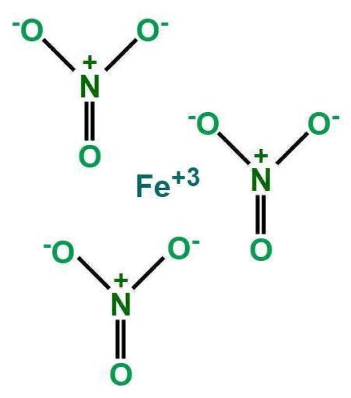 Is Iron III nitrate toxic?