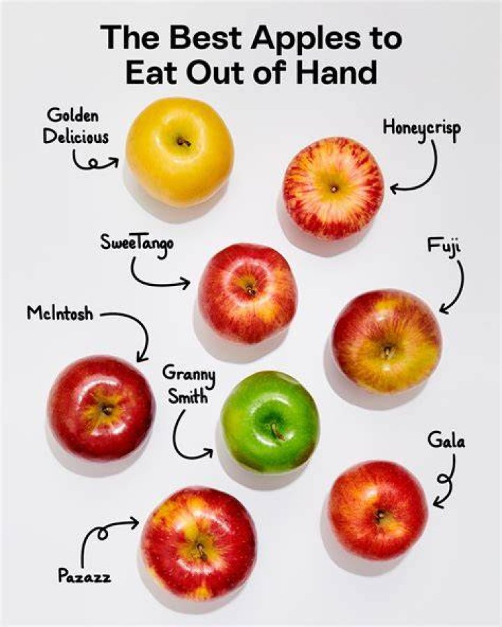 Is it bad to eat 3 apples a day?