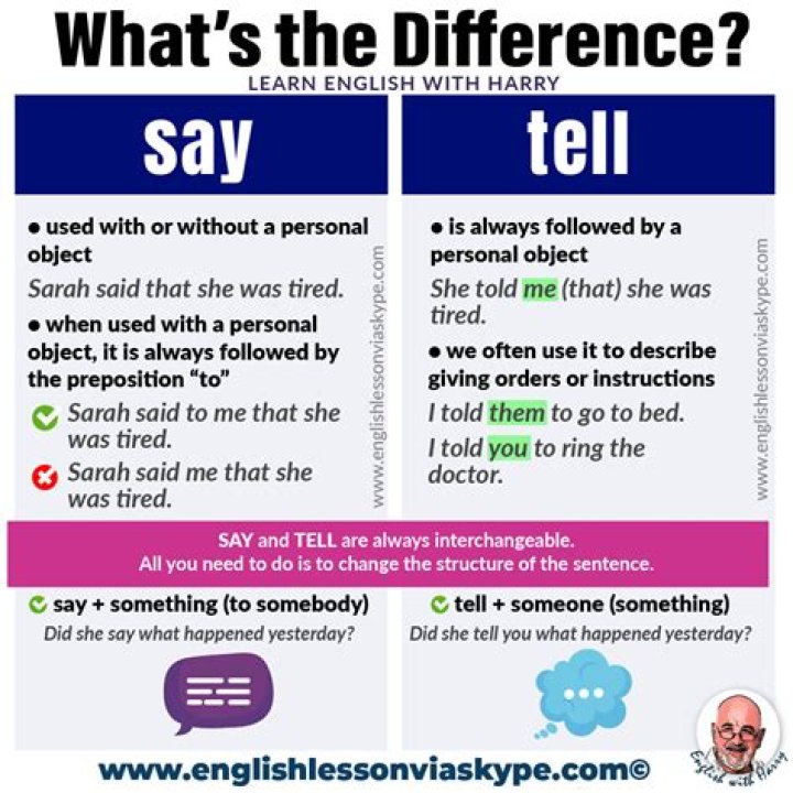 Is it correct to say and also?