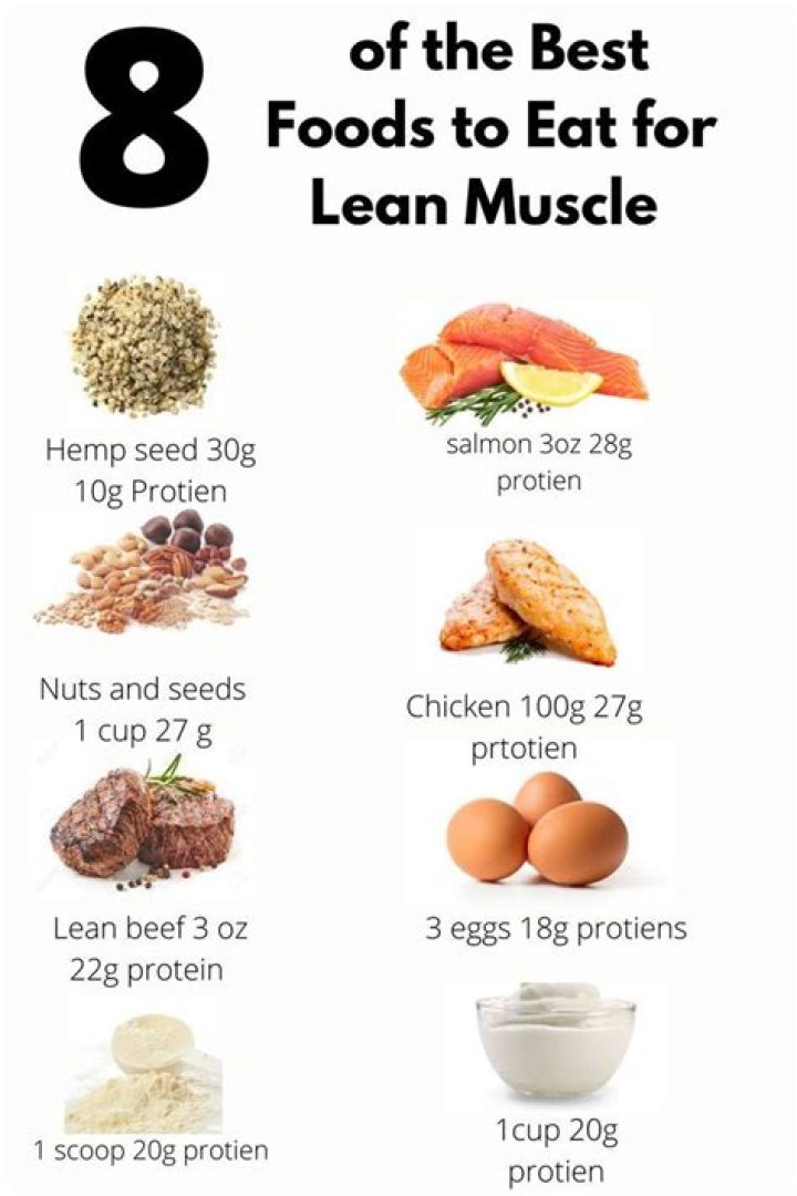 Is it OK to eat Lean Cuisines everyday?