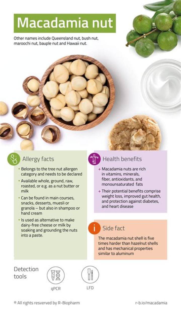 Is it OK to eat old macadamia nuts?