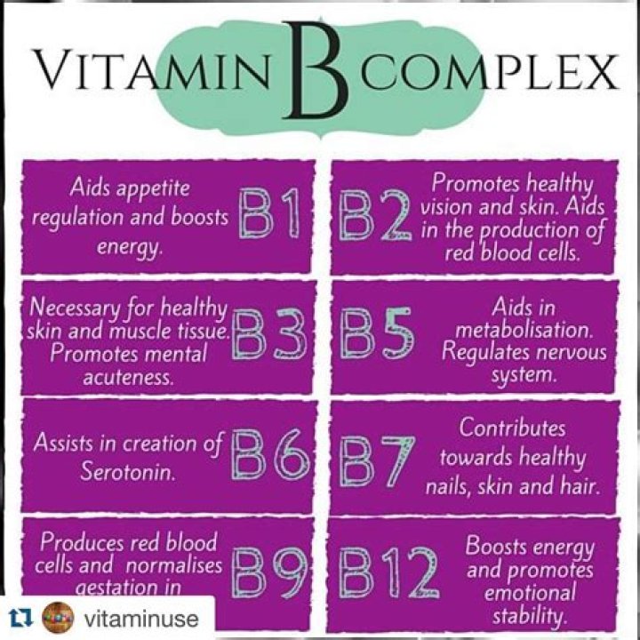 Is it OK to take B complex everyday?
