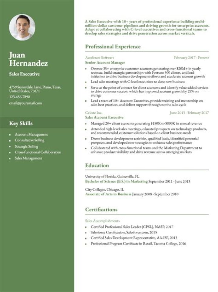 Is it OK to use a resume builder?