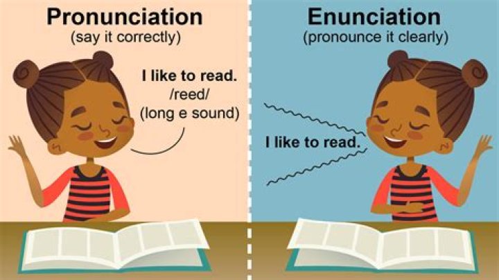Is it Pronunciate or enunciate?