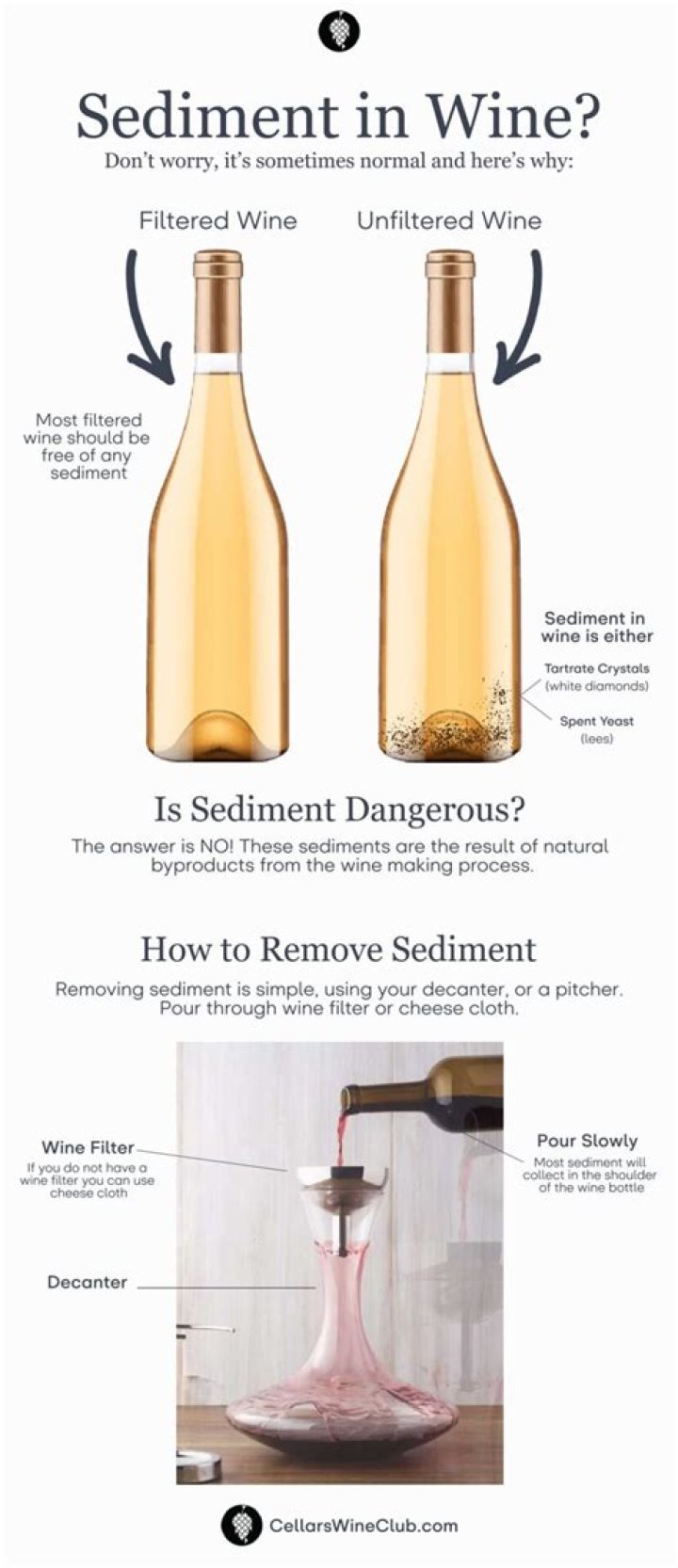 Is it safe to drink wine that has been opened for 2 weeks refrigerated?
